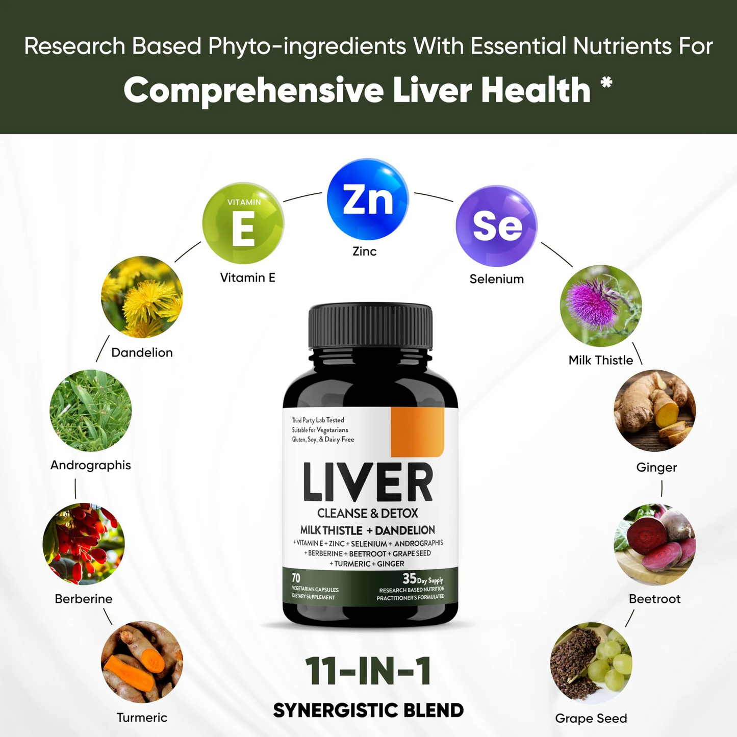 LIVER-Jetra (Čistač&Detoxifikacija i oporavak jetre )70 kapsula sa Mlečnim Čičkom(Silumarinom),Maslačkom i ostalim biljkama+ Vit.E ,Cink i Selen