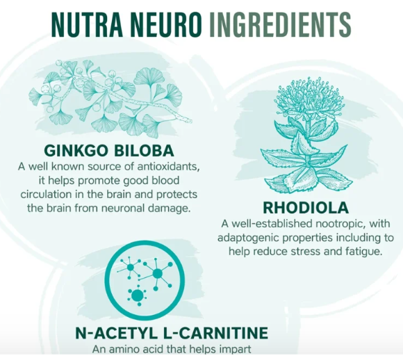 NEURO 30 tableta-"NutraVit."USA;Nutra Neuro je vrhunski proizvod za zdravlje vašeg mozga, poboljša kognitivne funkcije i promovira ukupnu mentalnu jasnoću