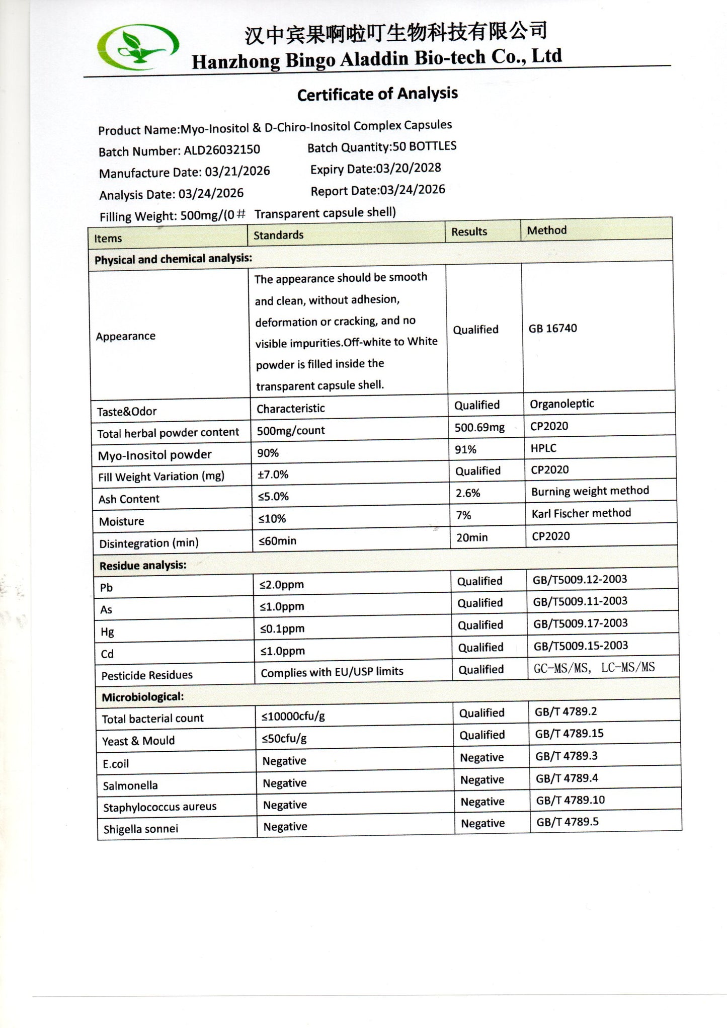 Myo & D-Chiro-Inositol;u120 kaps.Sadrži u 3 kaps:Myo-Inositola3000mg + D-Chiro inozito 75mg;120,+sa Folatom 300mgDFE;- “podrška za hormonsku ravnotežu" ili usputnih probleme Policističnih jajnika ,insulinske rezistencije;Reklamna cijena!