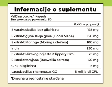 Gastro Balans-Bio Complex 60 kaps.(Prebiotik,Probiotik i minerali,biljni dodatci);Obnavlja i štiti crevnu floru,prirodna podrška vašem želudcu i crijevima,protiv loše probave i gastritisa,čira i mnogo toga;Mi Nature&Td-MED brend;Reklamna cijena-AKCIJA