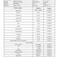 Melatonin Complex--60 kaps.(Melatonin 10mg sa dodatcima.Valerijana koren,L-Thenine,5-HTP,Vit.C,D3 i minerali;Premijum rešenje za nesanicu i bolji san,napetost i jutarnji umor,nervnu iscrpljenost i hormonalni disbalans