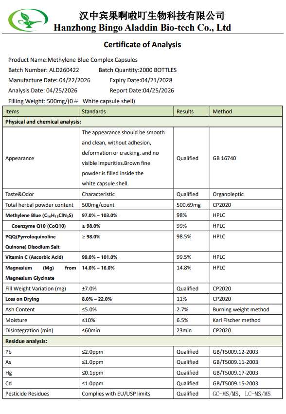 Methylene Blue Complex(Metilen Plavo-Komplex)120 casp.sadrži Metilensko plavo,Vit.C, CoQ10, PQQ, L-teanin i Magnezijum Glycinat;Doprinos funkciji Nervnog sistema, Mentalnom fokusu,jasnoći i vitalnosti.Reklamna  cijena i novitet na tržištu!