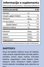 Elektroliti gummies (gumeni bomboni za lagano žvakanje) Naš Brend jedinstven na tržištu;rješenje za trening, posao, putovanja i tople dane za bolju Hidrataciju ,Energiju i manje umora u telu;Reklamna Akciska cijena-Iskoristite je