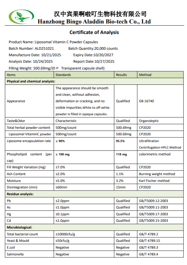 Liposomal C 1000mg/60 kasula,,proizveden  za nas po formuli Dr.Merkole;Idealno za Imunitet,sezone gripa,podrška za Kolagen  i za pušače....Izrazito BIORASPOLOŽIV za ćelije za razliku od drugih!Naš Brend
