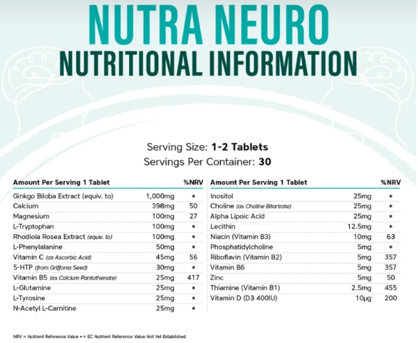 NEURO 30 tableta-"NutraVit."USA;Nutra Neuro je vrhunski proizvod za zdravlje vašeg mozga, poboljša kognitivne funkcije i promovira ukupnu mentalnu jasnoću