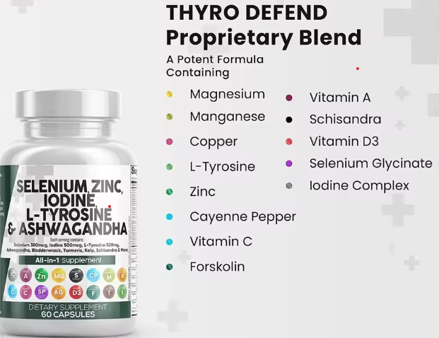 Štitna podrška kod HIPOTIREOZE,za muškarce i žene - potiče zdravlje štitnjače i metabolizam - sa jodom, cinkom,selenom,L-Tirozinom,Ašvagandom ,Magnesijumom i svim potrebnim biljnim dodatcima;Reklamni Akciski popust