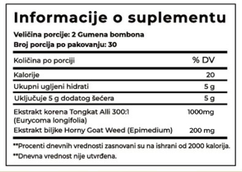 Tongkat Ali sa Horny Goad Weed;gumies-60 kom.Sa 1000 mg Tongkat Ali 300:1 i 200 mg Horny Goat Weed ekstrakta, za podršku performansama, fokusu i seksualnom zdravlju.idealno za sportiste i starije osobe sa manjkom energije