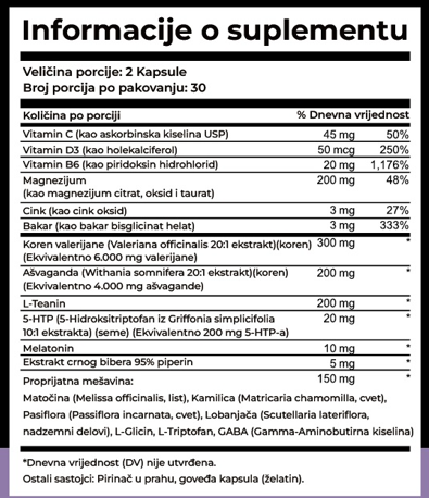 Melatonin Complex--60 kaps.(Melatonin 10mg sa dodatcima.Valerijana koren,L-Thenine,5-HTP,Vit.C,D3 i minerali;Premijum rešenje za nesanicu i bolji san,napetost i jutarnji umor,nervnu iscrpljenost i hormonalni disbalans